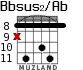 Bbsus2/Ab para guitarra - versión 5