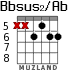 Bbsus2/Ab para guitarra - versión 1