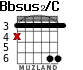 Bbsus2/C para guitarra - versión 2