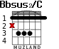 Bbsus2/C para guitarra - versión 1