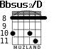 Bbsus2/D para guitarra - versión 5