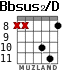 Bbsus2/D para guitarra - versión 6