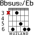 Bbsus2/Eb para guitarra - versión 2