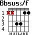 Bbsus2/F para guitarra - versión 2