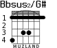 Bbsus2/G# para guitarra - versión 2