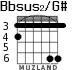 Bbsus2/G# para guitarra - versión 4