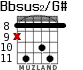 Bbsus2/G# para guitarra - versión 5