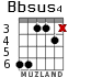 Bbsus4 para guitarra - versión 2