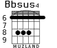 Bbsus4 para guitarra - versión 3