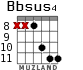 Bbsus4 para guitarra - versión 5