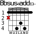 Bbsus4add13- para guitarra - versión 2