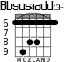Bbsus4add13- para guitarra - versión 1