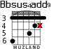 Bbsus4add9 para guitarra - versión 2