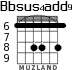 Bbsus4add9 para guitarra - versión 4