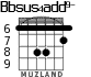 Bbsus4add9- para guitarra - versión 3