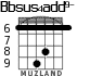 Bbsus4add9- para guitarra - versión 4