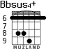 Bbsus4+ para guitarra - versión 2
