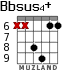 Bbsus4+ para guitarra - versión 3