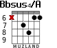 Bbsus4/A para guitarra