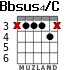 Bbsus4/C para guitarra - versión 2