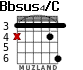 Bbsus4/C para guitarra - versión 3
