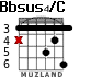 Bbsus4/C para guitarra - versión 4