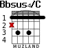Bbsus4/C para guitarra - versión 1