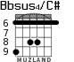 Bbsus4/C# para guitarra - versión 4