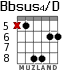 Bbsus4/D para guitarra - versión 3