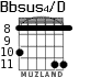 Bbsus4/D para guitarra - versión 5