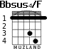 Bbsus4/F para guitarra - versión 1