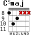 C5maj para guitarra - versión 3