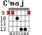 C5maj para guitarra - versión 4