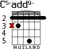 C5-add9- para guitarra - versión 1