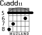 C6add11 para guitarra - versión 2