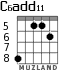 C6add11 para guitarra - versión 3