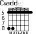 C6add11 para guitarra - versión 4