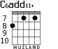 C6add11+ para guitarra - versión 5