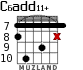 C6add11+ para guitarra - versión 7