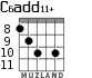 C6add11+ para guitarra - versión 8