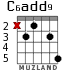 C6add9 para guitarra - versión 2
