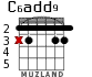 C6add9 para guitarra - versión 3