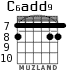 C6add9 para guitarra - versión 7