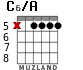 C6/A para guitarra - versión 4