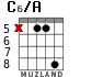 C6/A para guitarra - versión 7