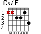 C6/E para guitarra - versión 3