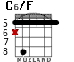 C6/F para guitarra - versión 3