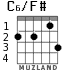 C6/F# para guitarra - versión 2