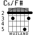 C6/F# para guitarra - versión 4