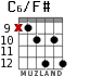 C6/F# para guitarra - versión 5